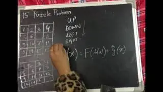 15 Puzzle Problem | Branch and Bound Algorithm | Algo solving techniques