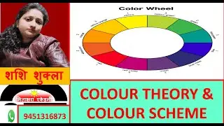 COLOUR THEORY, COLOUR SCHEME, COLOUR VALUE HUE CHROMA INTENSITY, रंग योजना