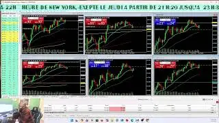 Live forex trading Entertainment  . Session# 269 USD/JPY , AUD/ JPY, EUR/JPY, GBP/JPY. Asia Session