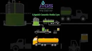 What is Liquid Caustic Soda Lye? What are its uses in industry?