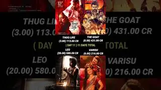 Thug Life vs The Goat vs Leo vs Varisu Day 11 Worldwide Box Office Collection Official