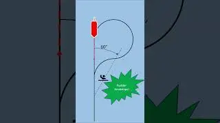 WILLIAMSON TURN #MOB # MOB RECOVERY METHOD # Williamson #shiphandling