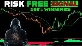 This Ultra MAGIC indicator will help you predict market MOVES in Tradingview