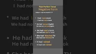 Past Perfect Tense |Negative Form| #grammar  #english #shorts