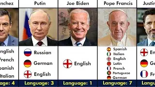 All Countries Leaders How Many Languages They Can Speak🌍🗣️