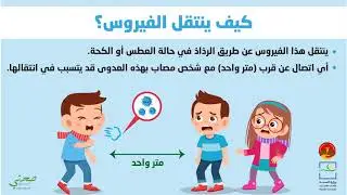 الوقاية من فيروس كورونا