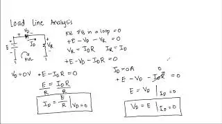 Diode Load Line Analysis (Taglish)