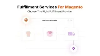 Fulfillment Services For Magento: Choose The Right Fulfillment Provider