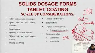 Pilot Plant Scale Up Considerations For Solids Part-3