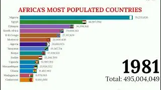 Africa Population Growth 2022 || Africa || Population History Of Africa 1900-2022.