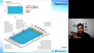 Nata&ccedil;&atilde;o: do Zero ao Avan&ccedil;ado