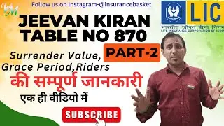 LIC New Jeevan Kiran Details | Jeevan Kiran Plan -870 | LIC Training Module@LICIndiaForeverOfficial
