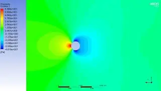 Steady flow over a cylinder - Pressure field