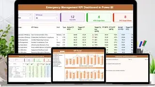 Emergency Management KPI Dashboard in Power BI