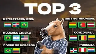 ✈️ Mis experiencias en CIUDADES de LATINOAMÈRICA, USA y EUROPA elaborados en TOP 3