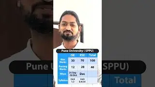 Pune University passing mark #Passing Criteria#Minimum Marks#engineering #Qualifying Marks#