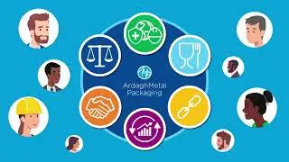 Responsible procurement at Ardagh Metal Packaging