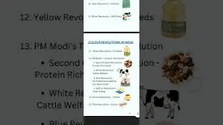Colour Revolutions in India: A Static GK Guide for Exams