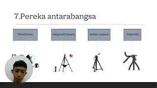 Asas  Reka Bentuk ( CFT1082)