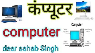 computer gk important question computer samany gyan कंप्यूटर के महत्वपूर्ण प्रश्न एवं उनके उत्तर