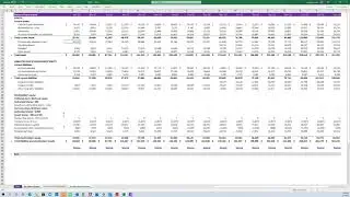 Ratio Analysis - Calculating Key Financial Ratios for Amazon