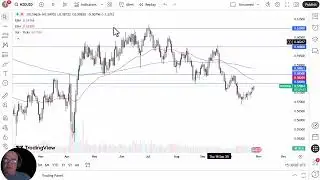 NZD/USD Analysis: New Zealand Dollar Grinds Higher on Tuesday