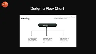 How to Design a Flow Chart Representing Three Types in PowerPoint | PowerPoint Tutorial
