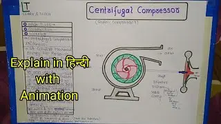 Centrifugal Compressor (हिन्दी)