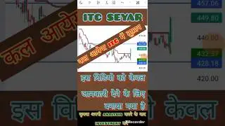 stock market in hindi,stock market india,stock market today,#viral #viralvideo