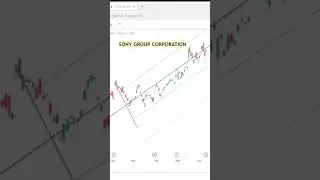 🇯🇵 SONY GROUP CORPORATION MARKET ANALYSIS #shorts