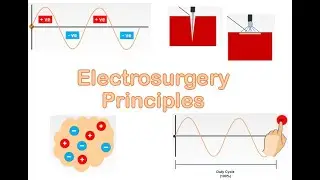 Lecture 3 - Electrosurgery Principles - شرح المبادئ الفزيائية لجهاز الكي الجراحي (دياثيرمي)