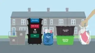 Wrexham Recycling Video
