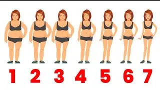FULL BODY FAT LOSS WORKOUT IN 7 DAYS (no jumping no noise) Free Home Workout Guide