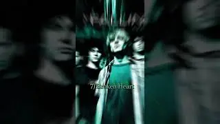Ranking All Songs Off of Crashings Album by Falling Up