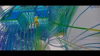 Simulation CFD du vent en ville