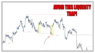 Use this Secret to AVOID Falling for Manipulations! | Liquidity Sweep vs BOS