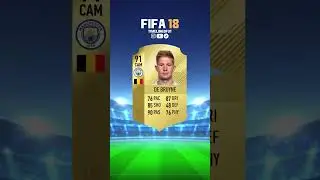 The Top 20 Players in FIFA 18 Ultimate Team Were Something Else..