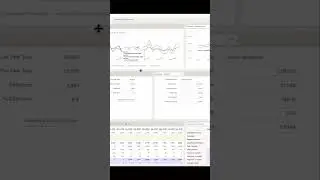 Demand Planning: Easy Setup for accurate sales predictions