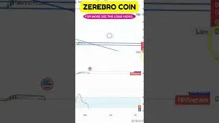 🕵️&zwj;♂️ ZEREBRO Chart Watch: Will It Bounce or Break Through Resistance?