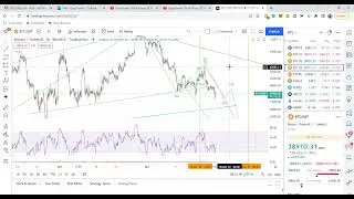 Netflix discussion, BTC, ETH, RUNE, XMR, FTM, Solana, and other Alt Coins Cryptocurrency