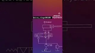 #hydraulic#plssubscribe pls #viralvideo#hydraulic#circuit#rollingmill