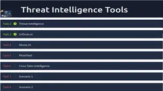 [HINDI] || Threat Intelligence Tools || TRYHACKME ROOM || CiscoTalos & Scenarios || PART 04
