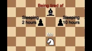 Funny Chess memes #shorts