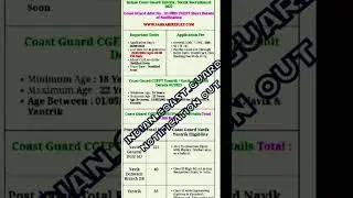 Indian Coast Guard notification out August 2022