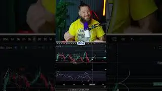 Bitcoin Market Update 10/28/2025 #btc #bitcoin #crypto #charts #ta