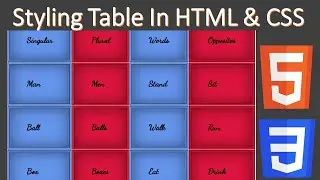 Table Styling In HTML & CSS | Styling Tables In HTML & CSS