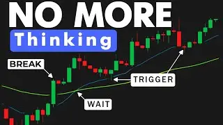 Most Scalping Strategies Fail In Ranges &mdash; This Indicator Says &ldquo;No Trade&rdquo; Instead