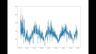Electricity consumption forecasting using LSTM RNNs