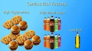 VIDEO: Advanced Cholesterol Support to Manage Cholesterol Levels | drsinatra.com