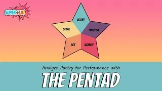 The Pentad | Analyze Poetry for Performance